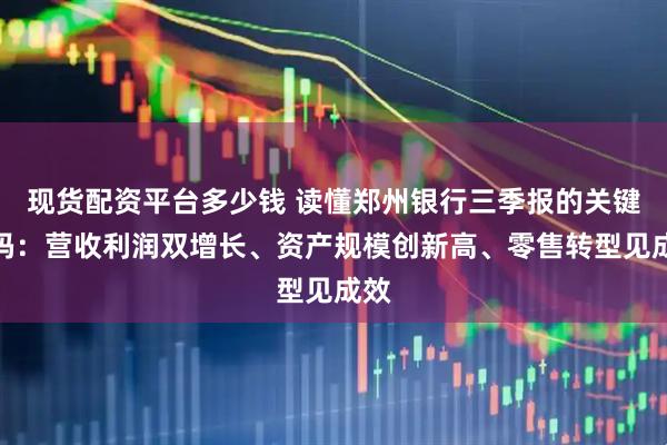 现货配资平台多少钱 读懂郑州银行三季报的关键密码:营收利润双增长、资产规模创新高、零售转型见成效